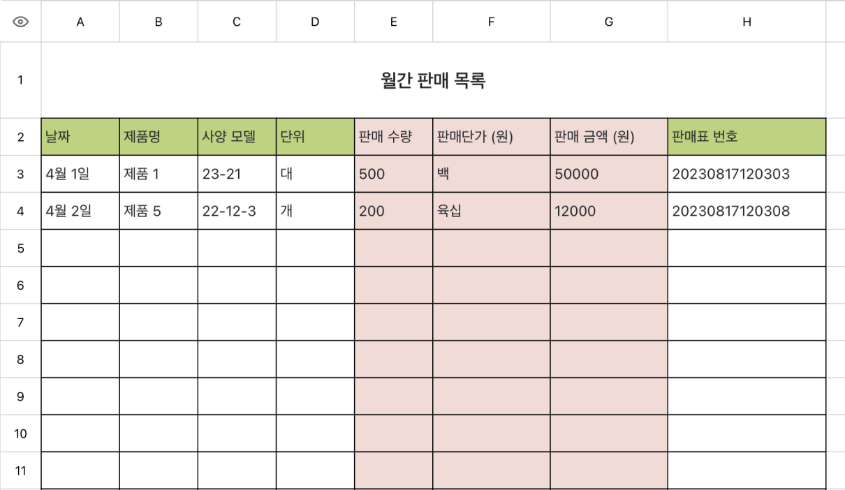 월간 판매 목록